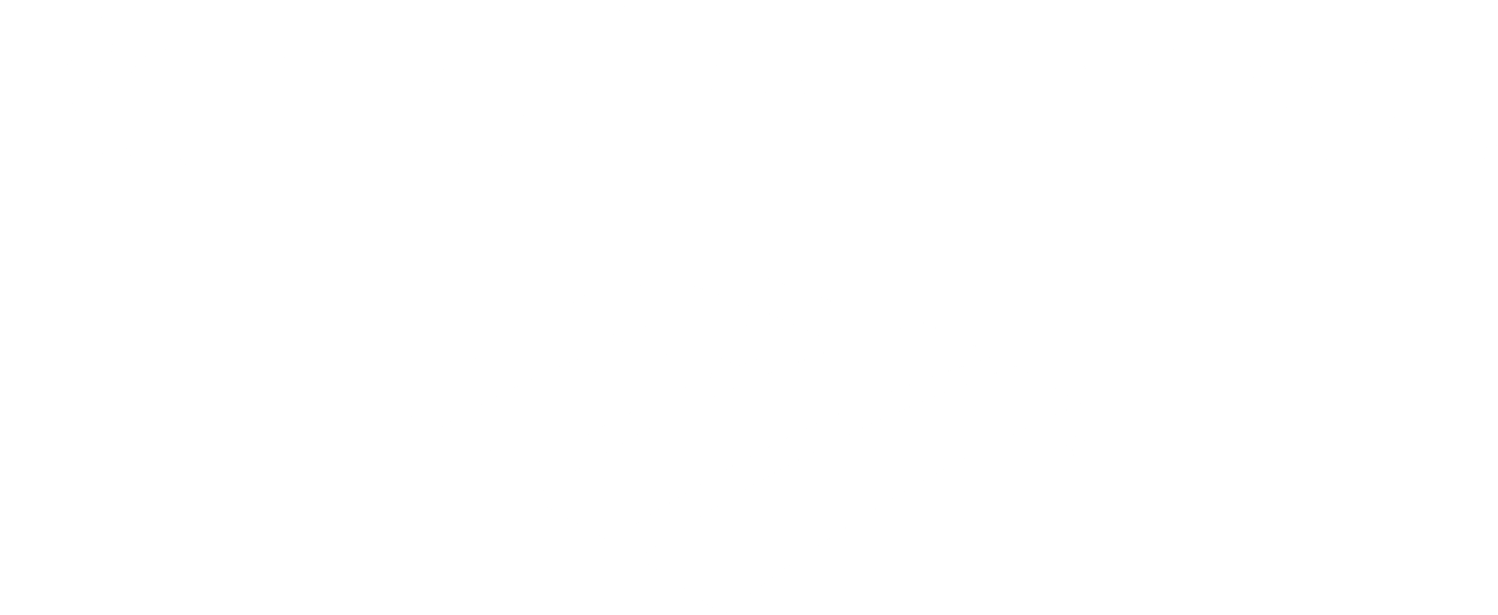 BoFA